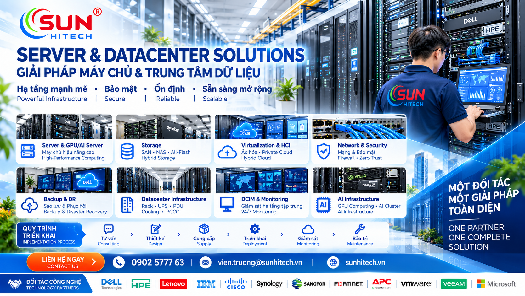 Sunhitech - Giải Pháp Datacenter 